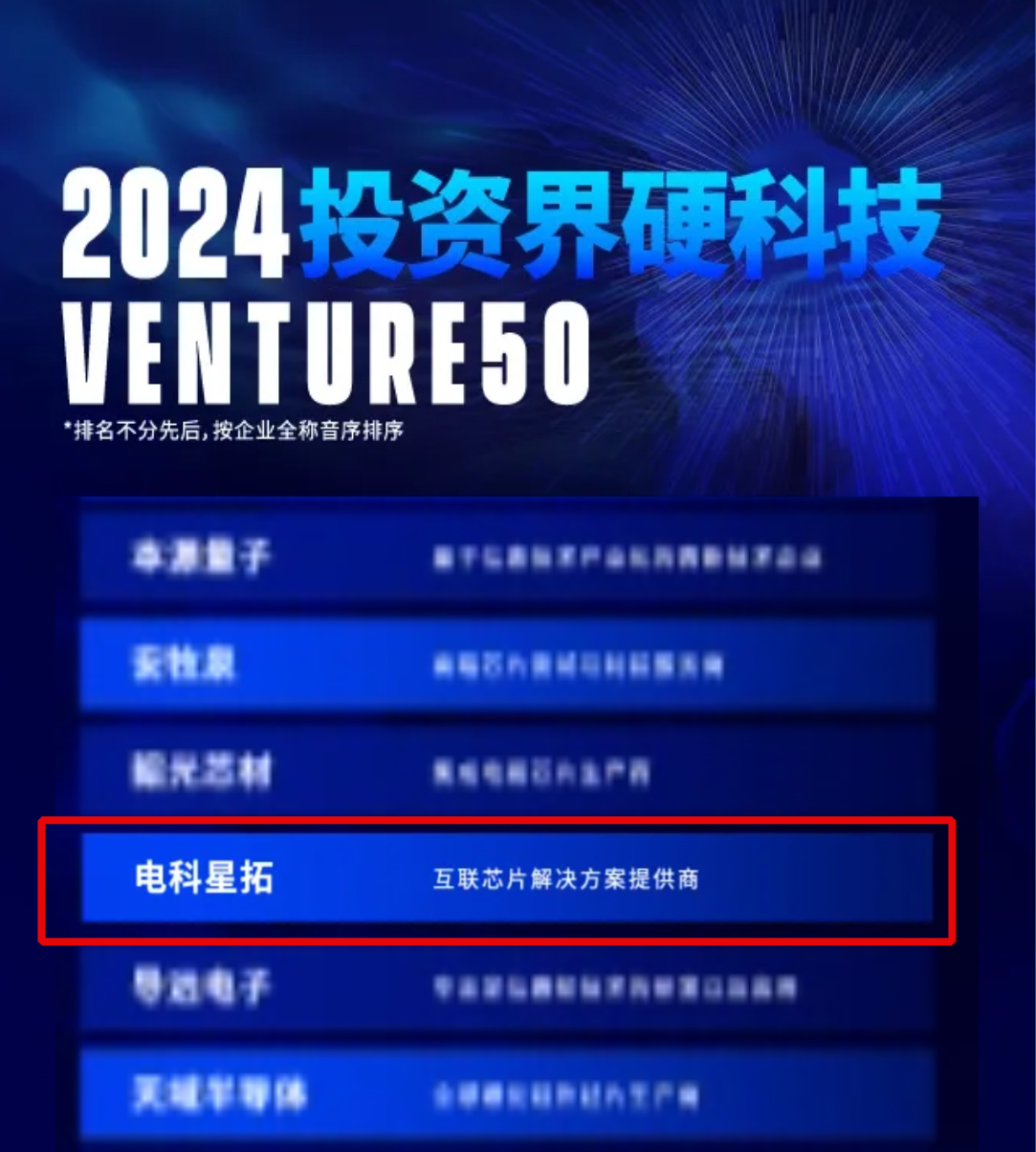 电科U8国际平台官网入选2024VENTURE50硬科技榜单！.png