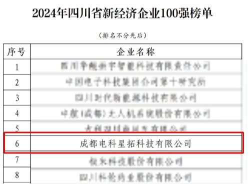 1737552749380909.jpg 电科U8国际平台官网荣膺“2024年四川省新经济企业”100强榜单.jpg